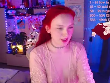 Chaturbate Sex Cam of charlie_wtf