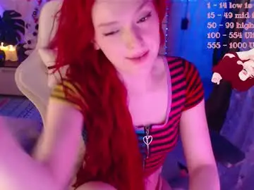 Chaturbate Sex Chat of charlie_wtf