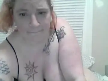 Chaturbate Adult Webcams of simm_w