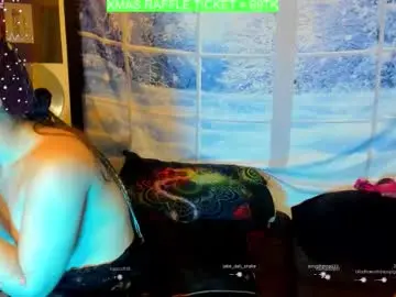 Chaturbate Best Webcam of thekinkhouse