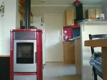 Chaturbate Free Live Porn of yoannsexmalo