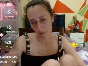 Chaturbate Private Sex Chat of cassandra_brownn