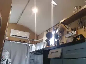 Chaturbate Private Sex Chat of johnplayer23