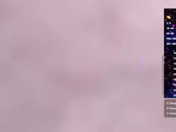 Chaturbate Sex Cam of ariadna_dawson8