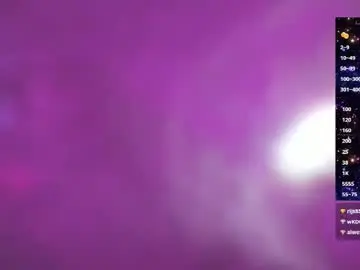 Chaturbate Sex Cam of ariadna_dawson8