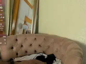 Chaturbate Live Sex of brithaniky