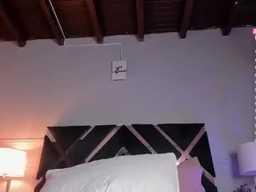 Chaturbate Adult Webcam of gisellejoness1