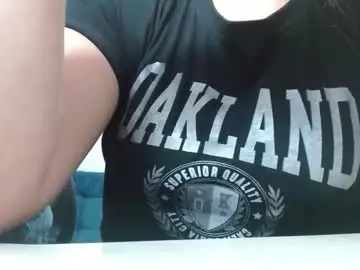 Chaturbate Adult Video Chat of marilyn_xxxx