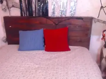 Chaturbate Sex Cam of nikkiemilky