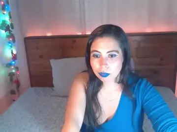 Chaturbate Adult Webcam of nikkiemilky