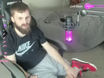 Chaturbate Adult Webcams of 8inchchaterbater