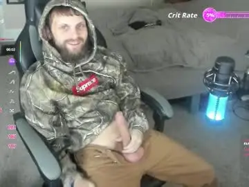 Chaturbate Free Porn Cam of 8inchchaterbater