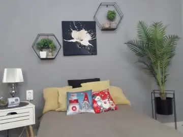 Chaturbate Live Porn of kanehunter