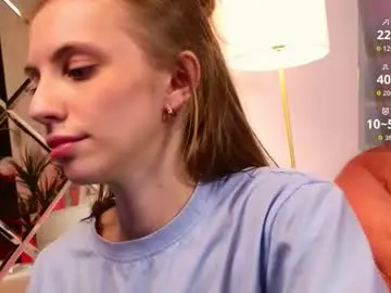 Chaturbate Sex Cam of mia_silk