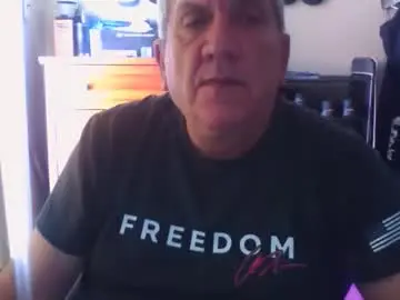 Chaturbate Live Porn of nionios67