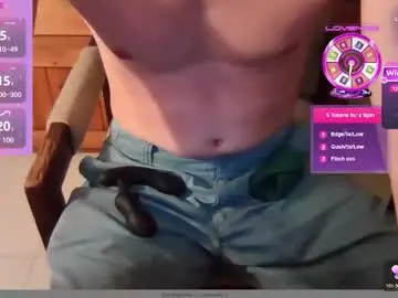 Chaturbate Adult Webcam of skfuddy