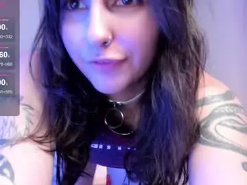 Chaturbate Best Webcam of cuddlebyyou