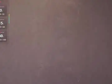 Chaturbate Adult Webcam of cuddlebyyou