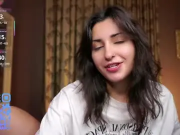 Chaturbate Adult Webcams of cuddlebyyou