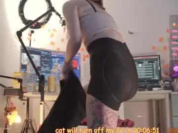 Chaturbate Adult Webcams of glorikitty