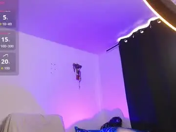 Chaturbate Nude Webcam of axel_7070