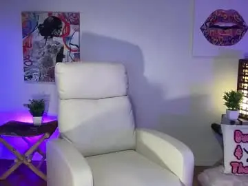 Chaturbate Adult Webcam of bunnieandthedude