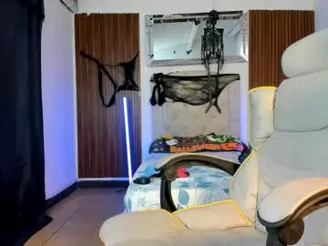 Chaturbate Private Sex Chat of hot_bunny713