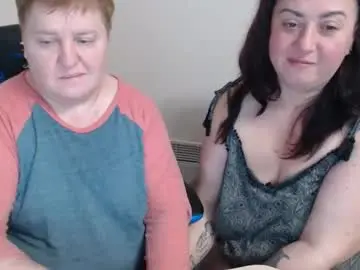 Chaturbate Free Live Porn of xmollyjanex