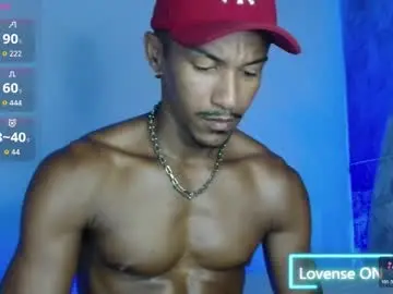 Chaturbate Private Sex Chat of itsmikenoir