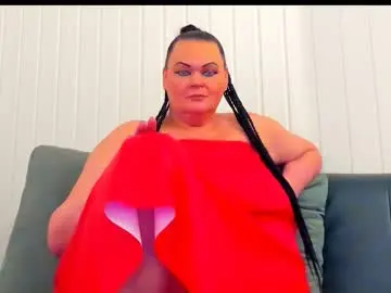 Chaturbate Sex Cam of milanabiegert