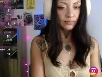 Chaturbate Adult Webcam of mollyyy_y