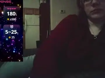 Chaturbate Adult Video Chat of sammy_lyn