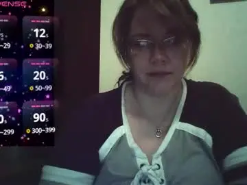 Chaturbate Best Webcam of sammy_lyn