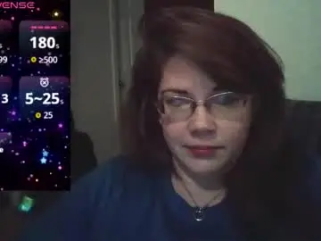 Chaturbate Adult Webcams of sammy_lyn