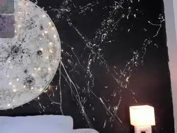 Chaturbate Live Sex of shaniadaniels