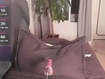 Chaturbate Free Porn Cam of obsessions_of_lua