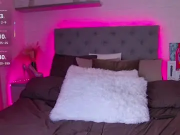 Chaturbate Adult Webcam of tweety_pie_