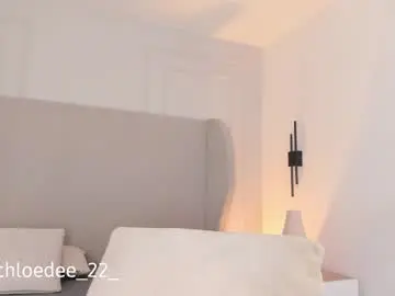 Chaturbate Adult Video Chat of chloe_dee_