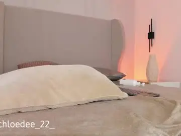 Chaturbate Nude Webcam of chloe_dee_