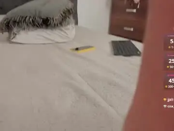 Chaturbate Nude Webcam of jordanmusk_