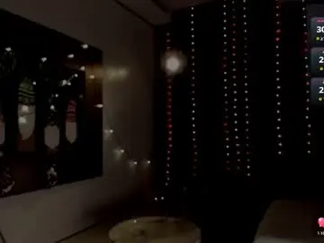 Chaturbate Nude Webcam of kitayamachu