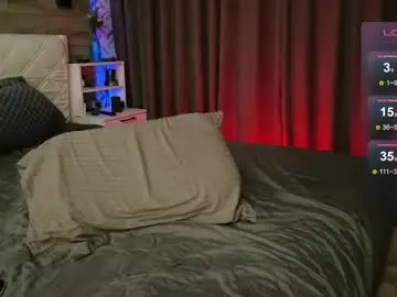 Chaturbate Best Webcam of donnikon