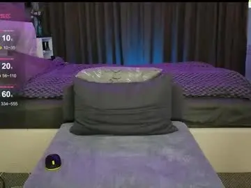 Chaturbate Adult Webcam of donnikon