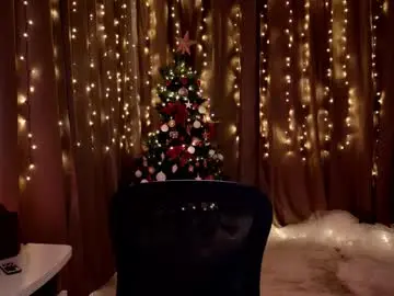 Chaturbate Nude Webcam of kristenegor