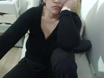 Chaturbate Live Porn of afrodita_1978