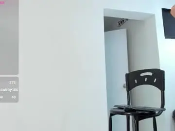 Chaturbate Sex Cam of angelitafrodita