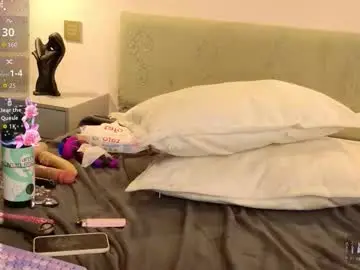 Chaturbate Live Sex of aurora_radiance