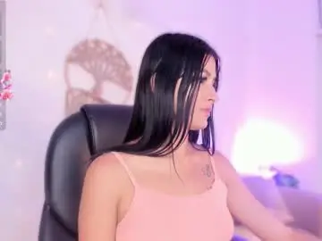 Chaturbate Watch Live Sex Cams of charlotte_marcela