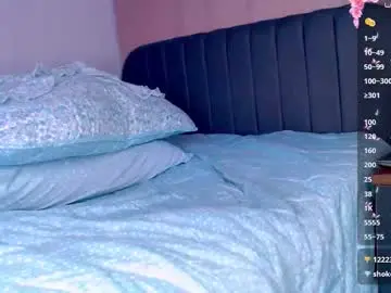 Chaturbate Best Webcam of loula03