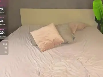 Chaturbate Nude Webcam of mary_butler